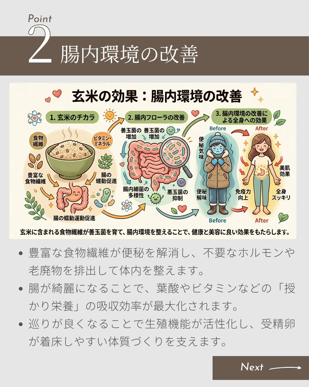 玄米は、白米と比較して栄養価が非常に高く、妊活中（プレコンセ