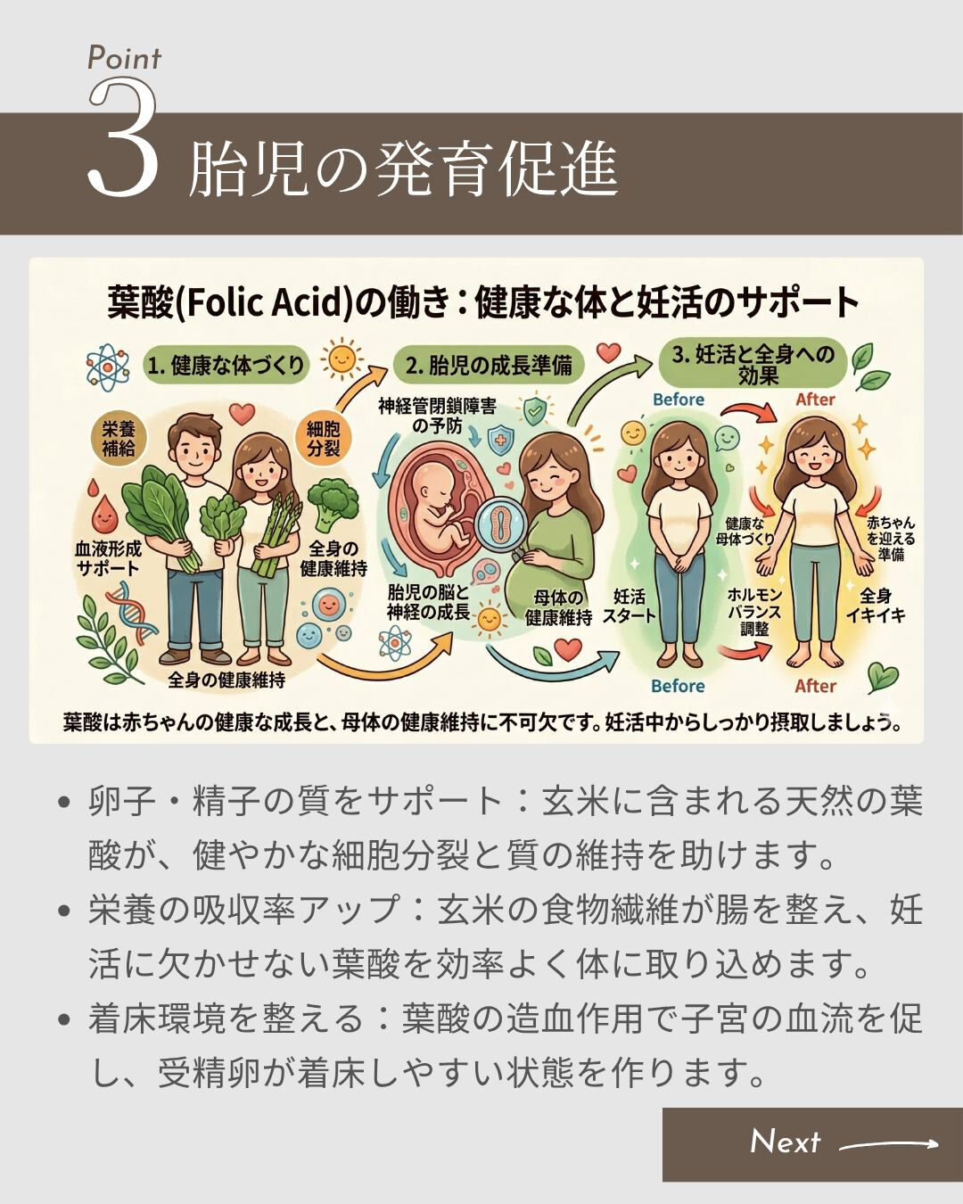 玄米は、白米と比較して栄養価が非常に高く、妊活中（プレコンセ